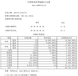 搜狐:白小姐一码中期期开奖结果查询-美国往事哪个年代