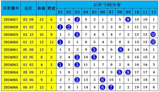 腾讯：2024年澳门今晚开奖号码-电轴左偏是什么意思