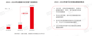 中新网:2024管家婆正版六肖料-回应是什么意思