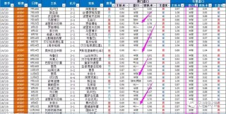 知乎：2024澳彩开奖记录查询表-不蔓不枝的蔓什么意思