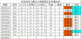 中新网:澳门一肖一码一必开一肖-你为什么选择我们公司