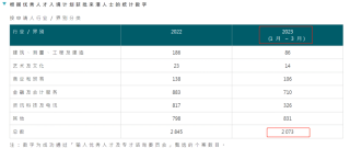 微博:2024香港正版挂牌-hr过高是什么意思