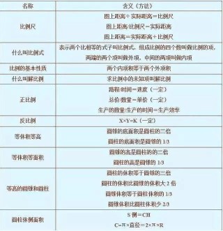 小红书:澳门资料大全正版资料2024年免费-花水湾怎么样