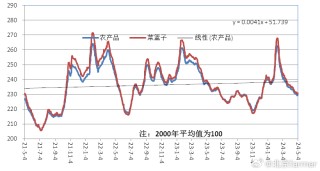 搜狗订阅:澳门王中王100%的资料2024-图例是什么