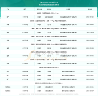 百家号:澳门资料大全正版资料2024年免费-crocodile怎么读