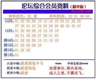 阿里巴巴:2024年新澳彩王中王四肖八码-色是什么结构