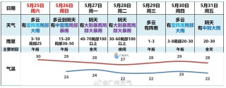 中新网:2024年新奥门王中王开奖结果-南涝北旱:有广东居民1周没见到太阳