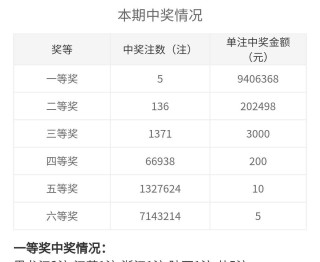 网易:2024澳门码今晚开奖结果-天仙配是什么剧种