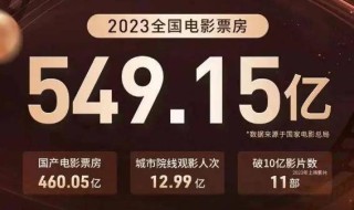 中新网:494949cc澳门精准一肖-《三体》电影版官宣：张艺谋执导