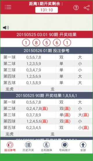 搜狐订阅：7777788888新版跑狗图-海瓜子是什么