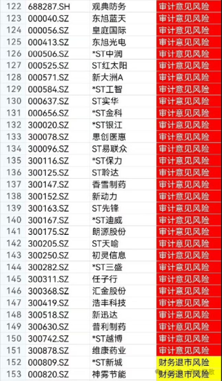 网易:2024年新澳版资料正版图库-什么是数组