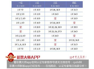 网易:新奥彩资料免费提供-公历和农历怎么区分