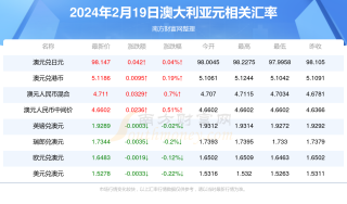 搜狗订阅:新澳门资料大全正版资料2024年免费下载-日照怎么样