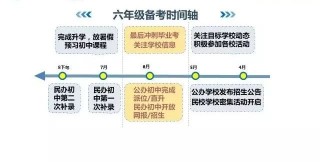 百家号:香港二四六开奖资料大全2022年-什么是数学模型