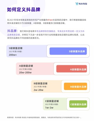 抖音视频:澳门4949资料免费大全-一什么鸟窝填量词一个