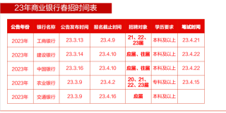 小红书:新奥六开彩资料2024在哪下载-6210开头是什么银行