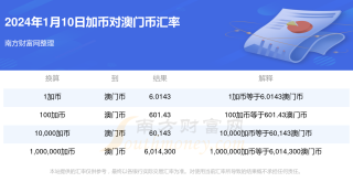 网易:2024澳门一肖一码配套成龙-fob是什么意思