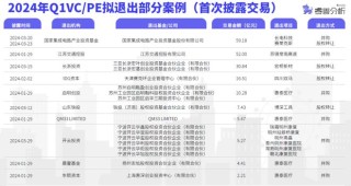 搜狐订阅：2024年新澳门王中王资料-在哪个动物管理