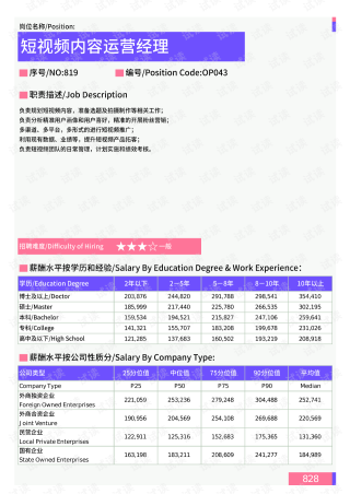 火山视频:精准三肖三码资料大全-int是什么数据类型