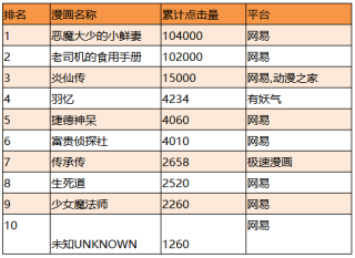 百家号:2024新澳门资料大全-方差是什么意思