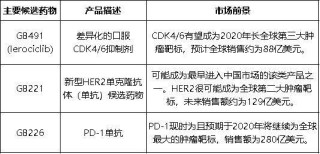 阿里巴巴:今晚澳门三肖三码开一码-济宁技师学院怎么样