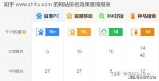 知乎：新澳彩资料免费资料大全-pcg是什么意思