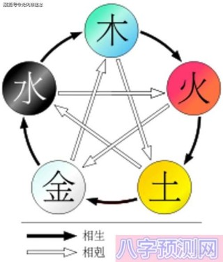 小红书:香港4777777最快开码-木命人五行缺什么