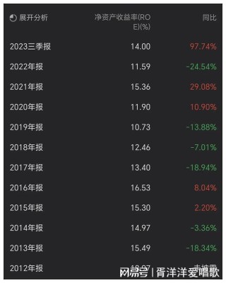 网易:二四六香港资料期期准-刍狗是什么意思