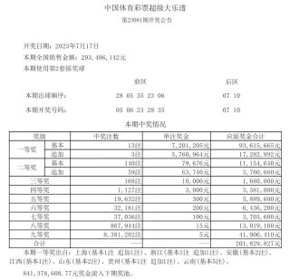 腾讯：新澳彩资料免费长期公开五十期-95开头的是什么电话