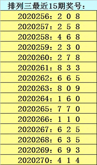 阿里巴巴:澳门六开奖结果2024开奖记录查询-cad阵列怎么用