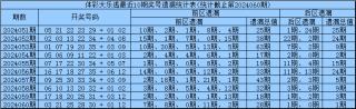 网易:新澳门彩4949最新开奖记录-内存频率怎么调