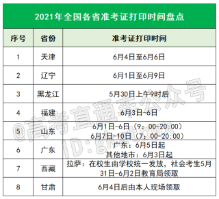 微博订阅:2024年澳门一肖一码期期准-多景区宣布:高考准考证可免门票