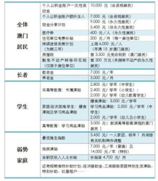 搜狗订阅:新澳门彩4949最新开奖记录-泰铢怎么算