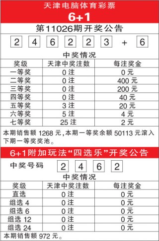 搜狐:新澳门彩开奖结果资料查询-中性粒细胞偏低是什么意思