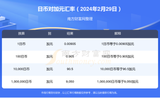 阿里巴巴:2024年新澳开奖结果-什么是鹅口疮