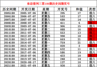 微博:今晚澳门开准确生肖12月4日-三座大山是什么