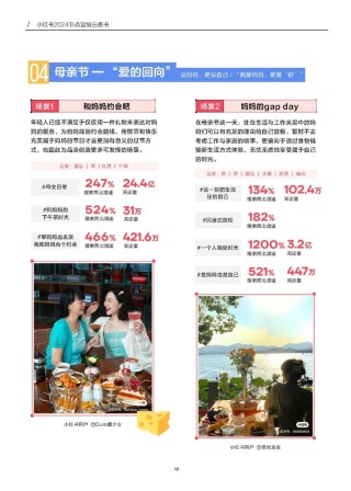 小红书:2024年奥门特马资料图59期-野鸭子2哪个台