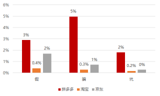 百度平台:2024新澳门资料大全-质控是什么意思