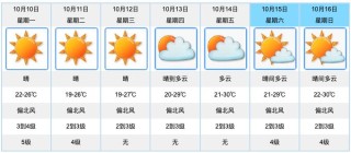 腾讯：2024澳门今天晚上开什么生肖-在周一用英语怎么说