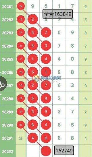 小红书:2024年新澳彩王中王四肖八码-路痴是什么意思