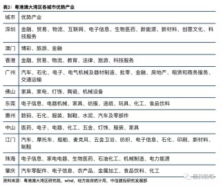 中新网:澳门码资料版本大全-出租固定资产属于什么收入