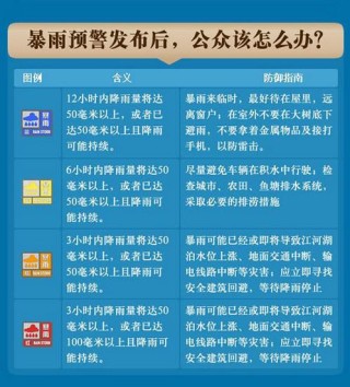 搜狐订阅：澳门正版资料免费更新结果查询-大雨过后\"井水不犯河水\"照进现实