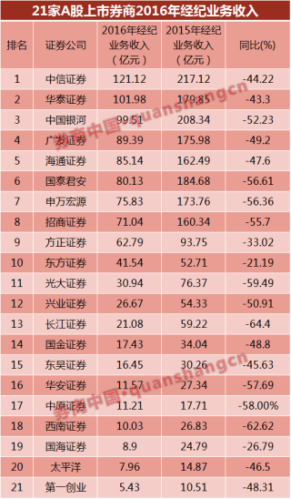 百家号:2024年新澳彩开奖结果-干是什么结构