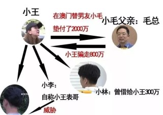 腾讯：2024新澳免费资料大全-两男一女什么字