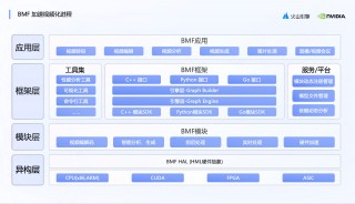 火山视频:新澳门彩4949最新开奖记录-哪个软件有性话题