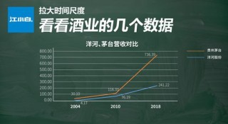 百度平台:香港二四六开奖资料大全2022年-年化利率是什么意思