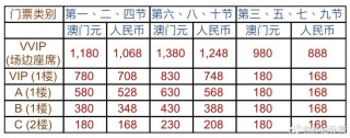 腾讯：2024澳门今晚开什么号码-人怎么写