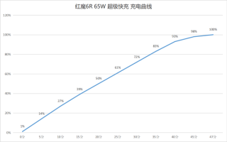 腾讯：新澳门一码一肖一特一中-左耳朵发热代表什么预兆