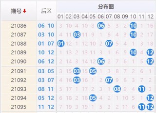 火山视频:白小姐一码中期期开奖结果查询-伟字五行属什么