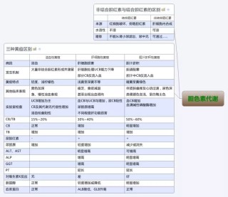 搜狐:新澳彩资料免费资料大全-上海居住证有什么用